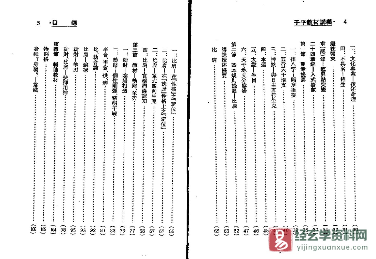 图片[3]_梁湘润著《子平教材讲义》PDF电子书（315页）_易经玄学资料网