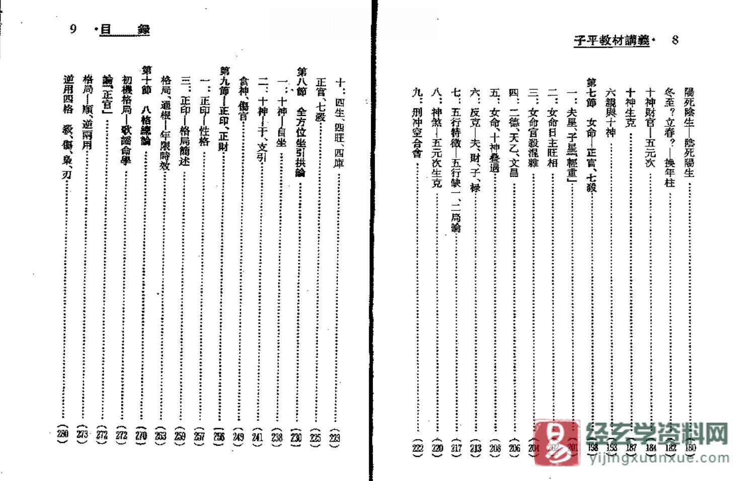 图片[5]_梁湘润著《子平教材讲义》PDF电子书（315页）_易经玄学资料网