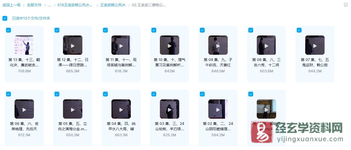 图片[3]_王进武戊戌年《杨公风水传承班》中级课程（视频13讲）_易经玄学资料网