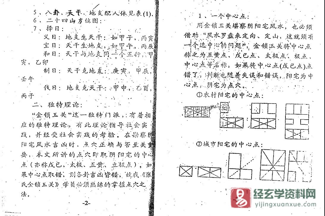 图片[4]_张树淮金锁玉关特训笔记（55页）_易经玄学资料网