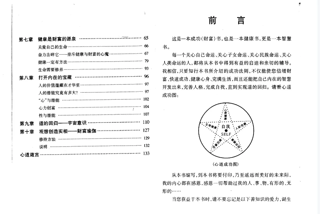 图片[3]_徐金龙（哲龙）－财富瑜伽（视频1集+电子书1册）_易经玄学资料网