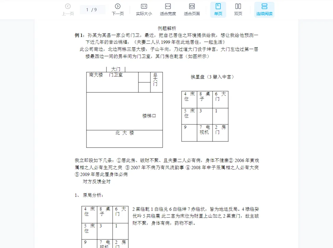 图片[6]_杜彦霖-中华大玄空风水教程（录音19讲+16册电子书资料）_易经玄学资料网