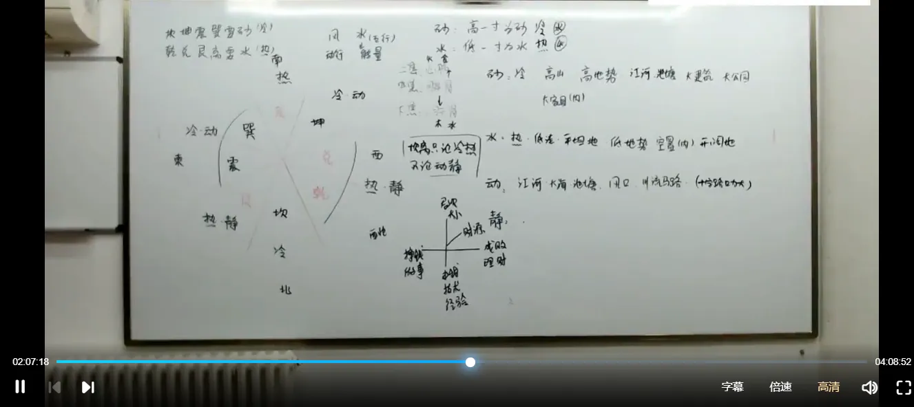 刘恒金锁玉关风水3部全约14小时（视频3集）_易经玄学资料网