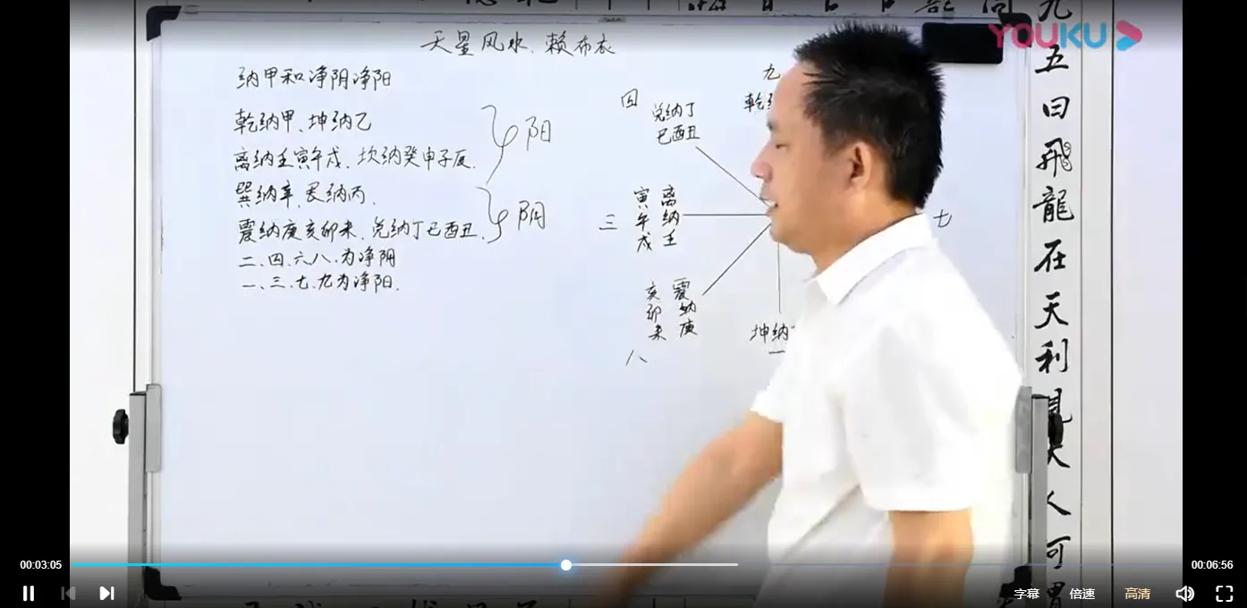 赵万有老师天星风水+催官篇（视频25集+3份文档资料）_易经玄学资料网