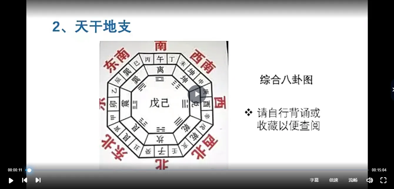 钟鹏老师-立竿见影的风水课（视频30集）_易经玄学资料网