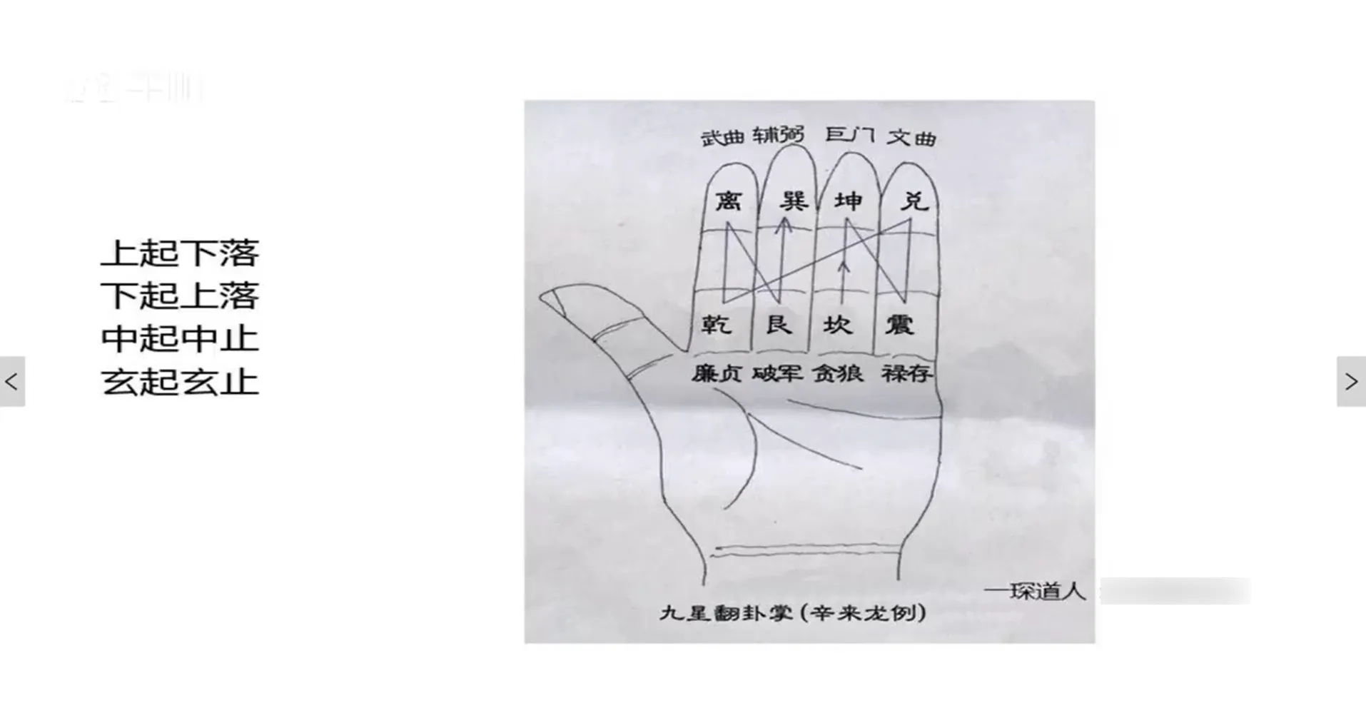 唐一琛天星择日课程（视频16集）_易经玄学资料网