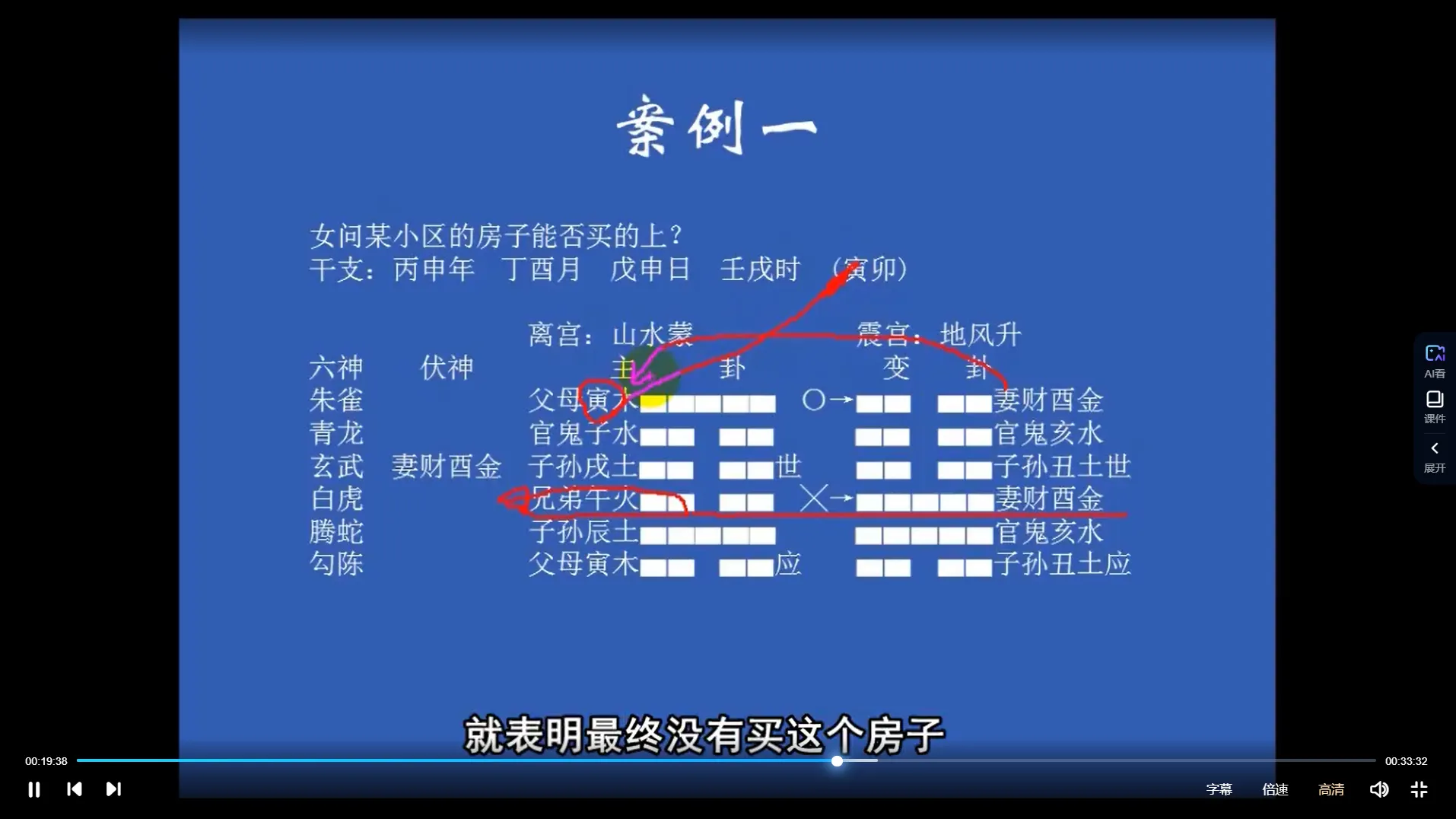 图片[4]_彭心融《六爻铜钱的艺术》六爻预测学初级+中级+高级课程（视频77讲）_易经玄学资料网