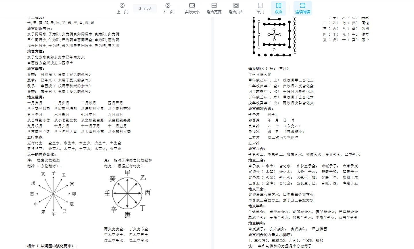 图片[4]_翁向宏-子平八字命理手相面相应用资料合集（3套课程+讲义资料）_易经玄学资料网