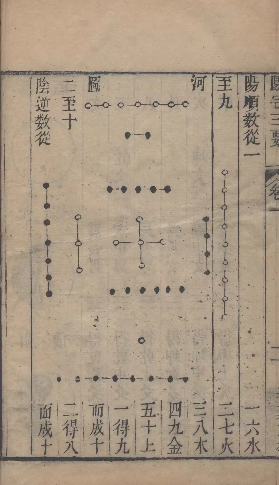 图片[7]_【拼书】风水堪舆古籍《阳宅三要四卷 地理五诀八卷》PDF电子书（728页）_易经玄学资料网