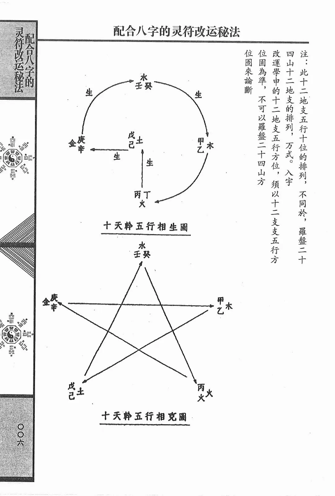 图片[4]_【拼书】风云山人-道教符咒文化《配合八字的灵符改运秘符》PDF电子书（274页）_易经玄学资料网