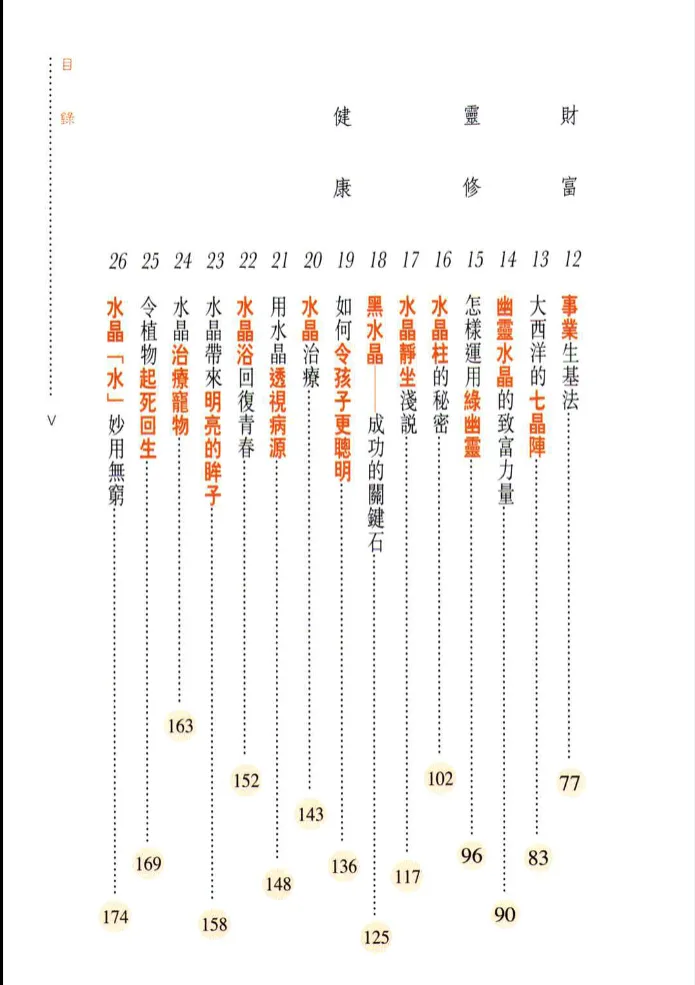 图片[3]_《活用水晶》陳浩恩著 PDF电子书（252页）_易经玄学资料网