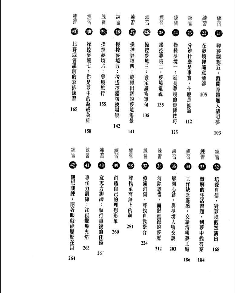 图片[5]_《操控梦境，翻转人生－梦境完全使用手册》PDF电子书（271页）_易经玄学资料网