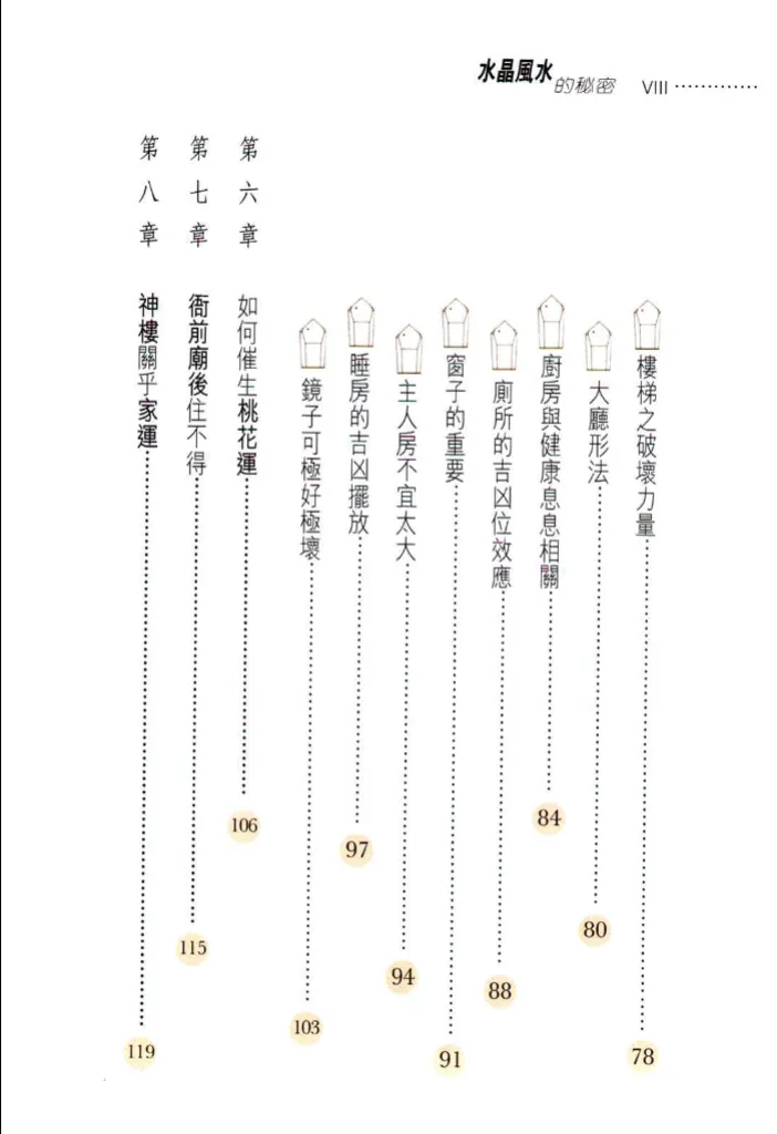 图片[6]_《水晶风水的秘密》陈浩恩著 PDF电子书（267页）_易经玄学资料网