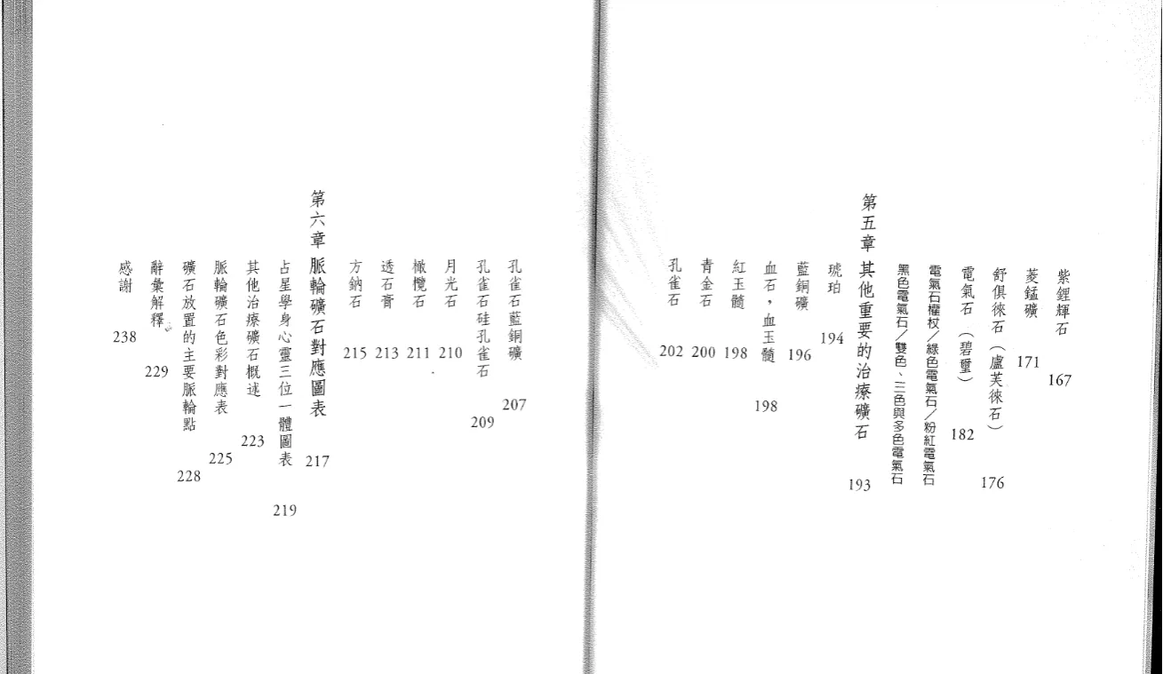 图片[3]_《水晶光能启蒙》卡崔娜著 PDF电子书（121页）_易经玄学资料网