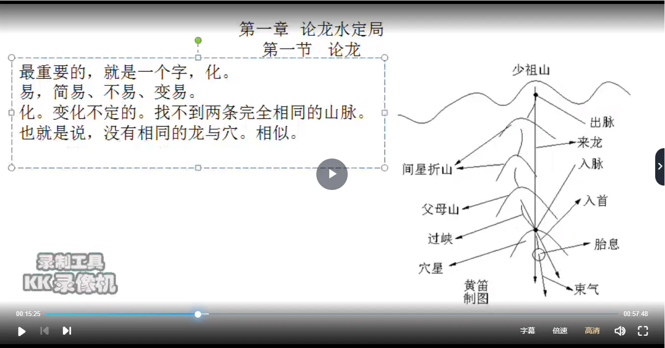 图片[3]_黄迪九经堂——三合风水培训课程（视频48集+PDF讲义）_易经玄学资料网