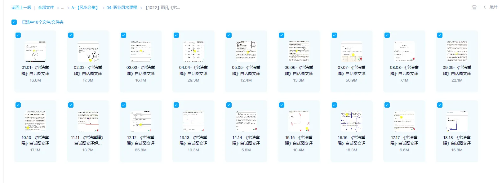 图片[1]_雨凡《宅法举隅》 白话图文演示译解（视频18集）_易经玄学资料网