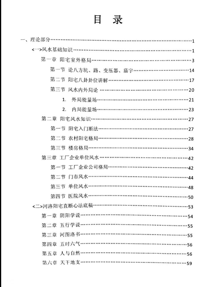 图片[2]_张德志-河洛阳宅直断心法 PDF电子书（166页）_易经玄学资料网