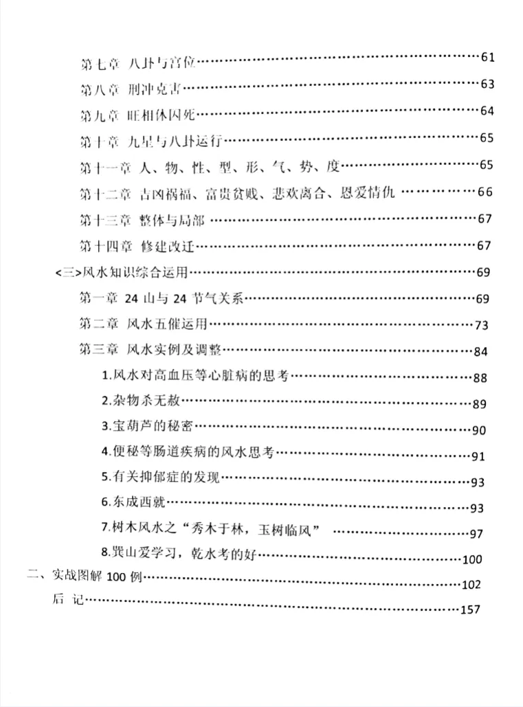 图片[3]_张德志-河洛阳宅直断心法 PDF电子书（166页）_易经玄学资料网