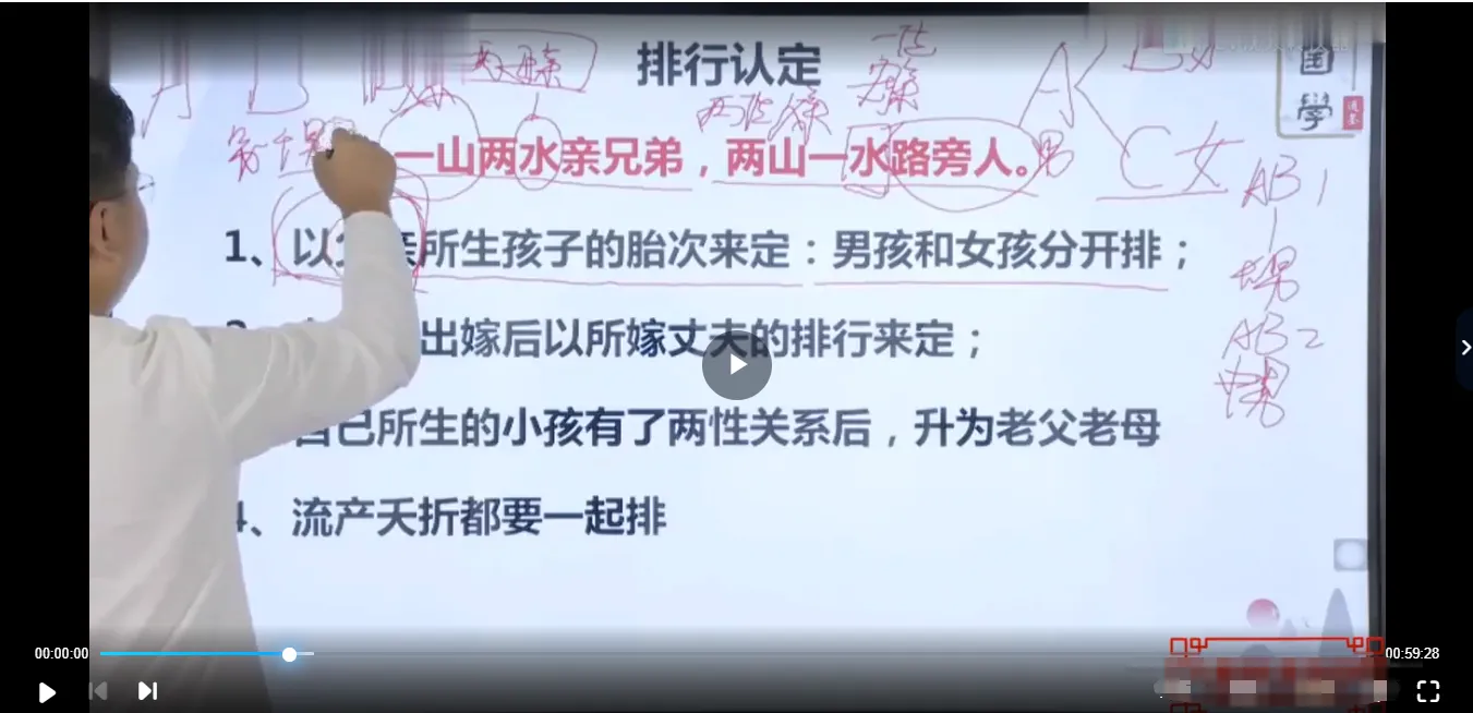 图片[3]_张秩也-金锁玉关风水课程（视频20集）_易经玄学资料网