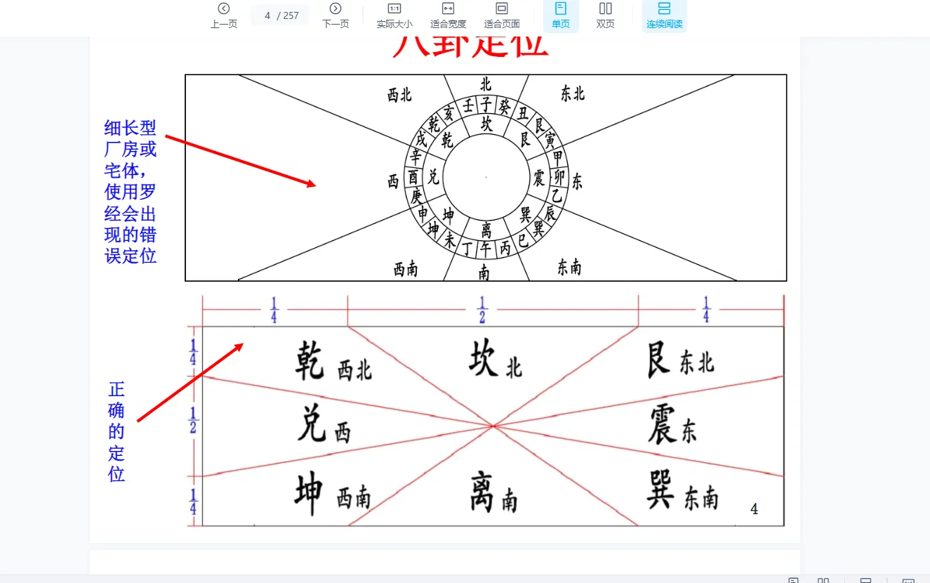 图片[3]_郑小库八卦和谐风水课程（录音+课件资料）_易经玄学资料网