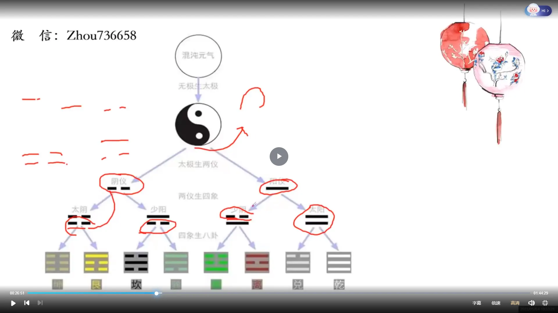 图片[3]_周心羽-八卦阴阳磁场学（金锁玉关） 课程（视频8集）_易经玄学资料网