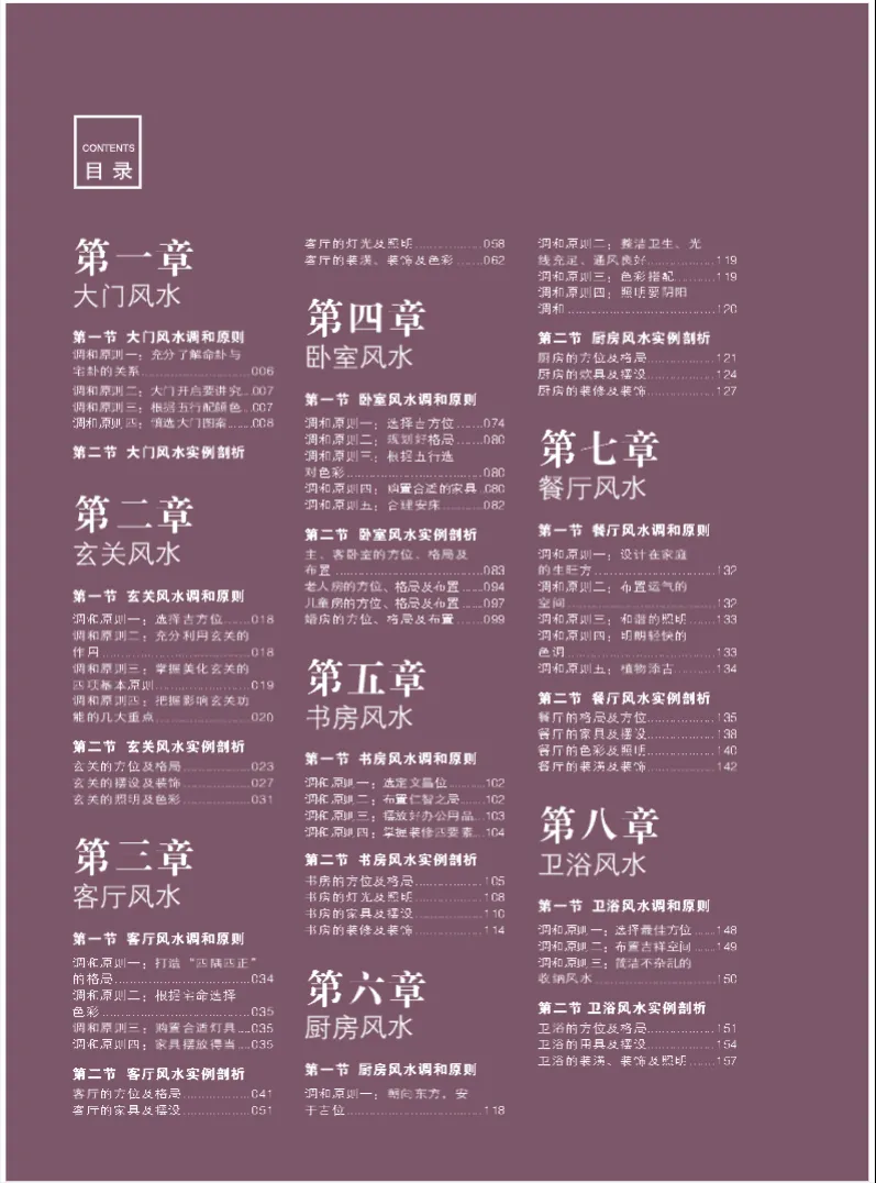 图片[4]_《装潢世界风水》系列电子书合集（全十册PDF）_易经玄学资料网