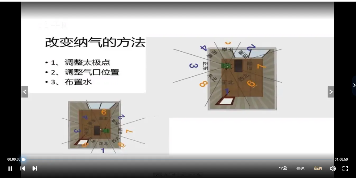 一琛道人-三元纳气核心秘诀（视频25集）_易经玄学资料网