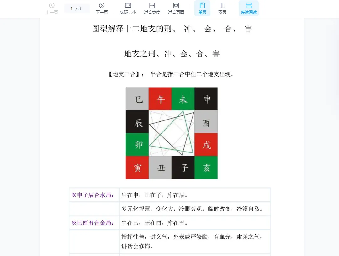 图片[4]_黄俊文-地理风水培训班-三元弟子班教学视频（视频18集+资料1本）_易经玄学资料网