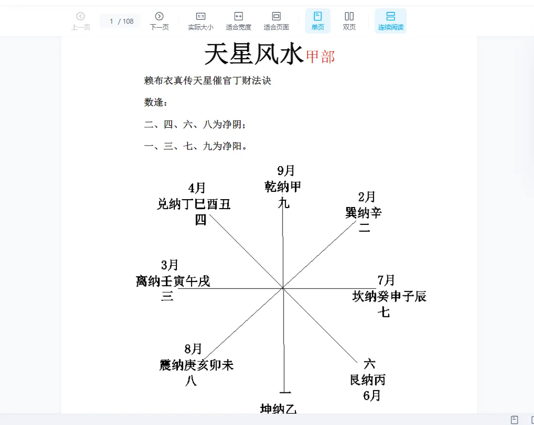 图片[8]_天星阳宅风水甲部乙部+张庆和赖九鼎风水资料电子书资料合集_易经玄学资料网