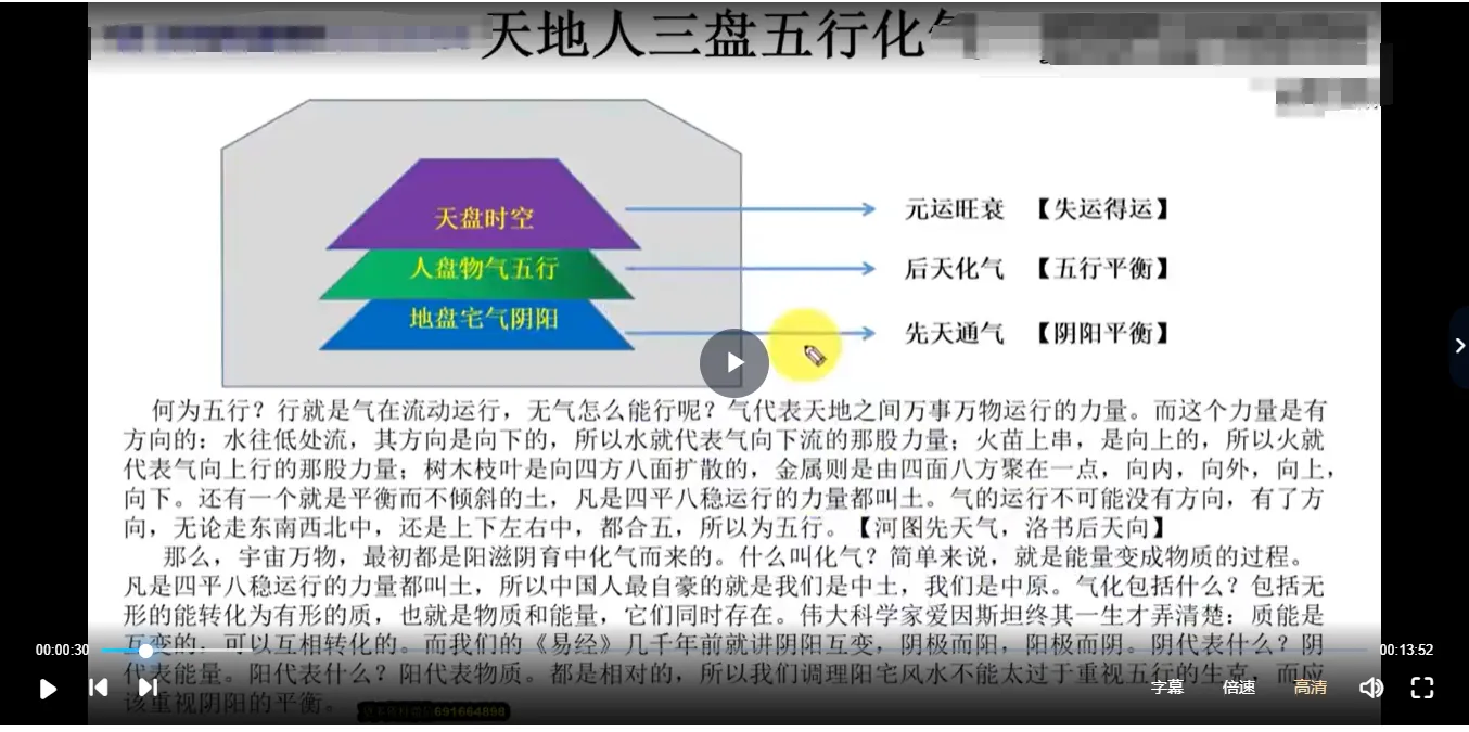 东灵易占-天星风水之阳宅风水（26集视频）_易经玄学资料网