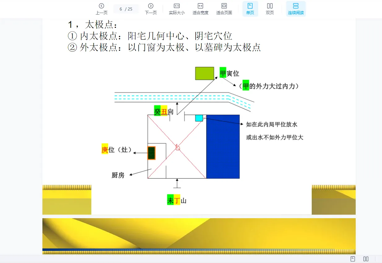 刘国胜弟子林烽2021三元元卦风水（视频+讲义）_易经玄学资料网