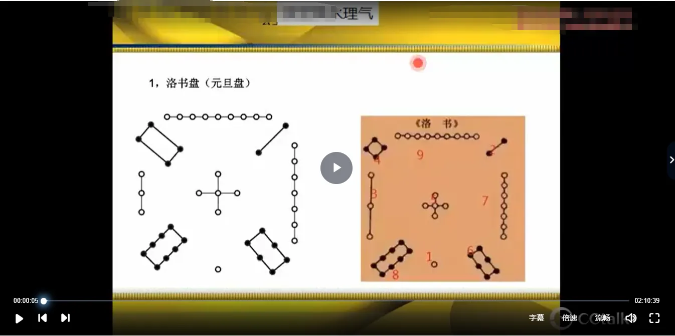 图片[5]_刘国胜弟子林烽2021三元元卦风水（视频+讲义）_易经玄学资料网