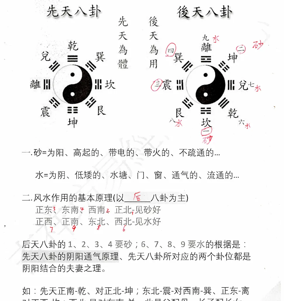 图片[3]_台湾吉祥坊《阳宅风水景物断》PDF电子书（55页）_易经玄学资料网