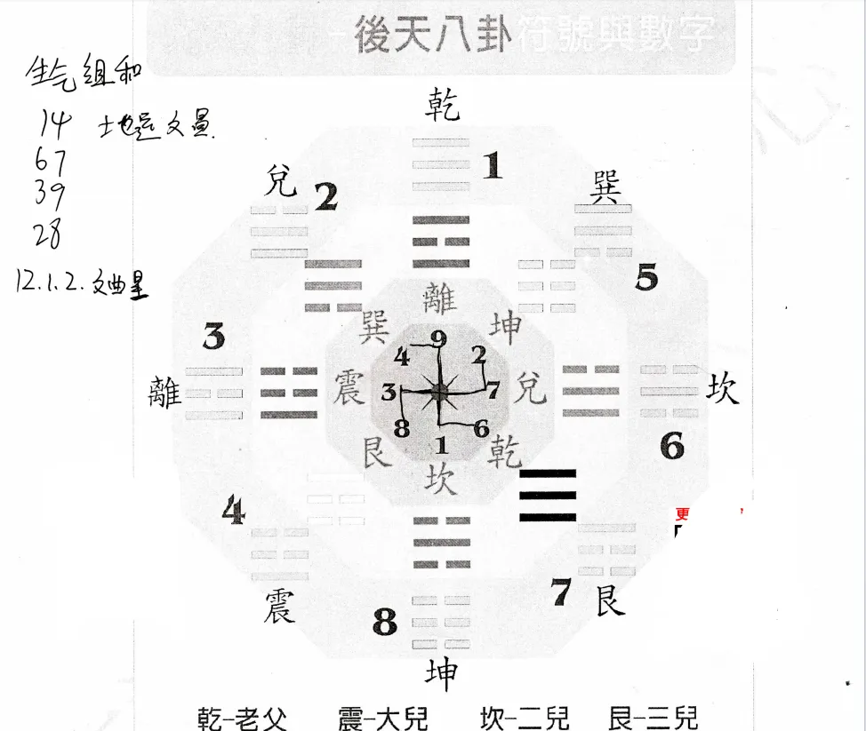 图片[4]_台湾吉祥坊《阳宅风水景物断》PDF电子书（55页）_易经玄学资料网