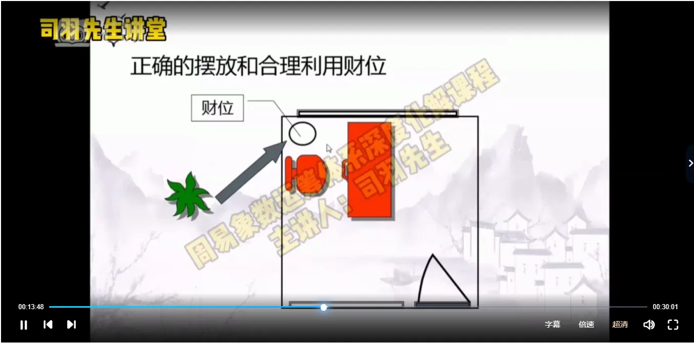 图片[4]_司羽先生-旺运化解法门（视频22集）_易经玄学资料网