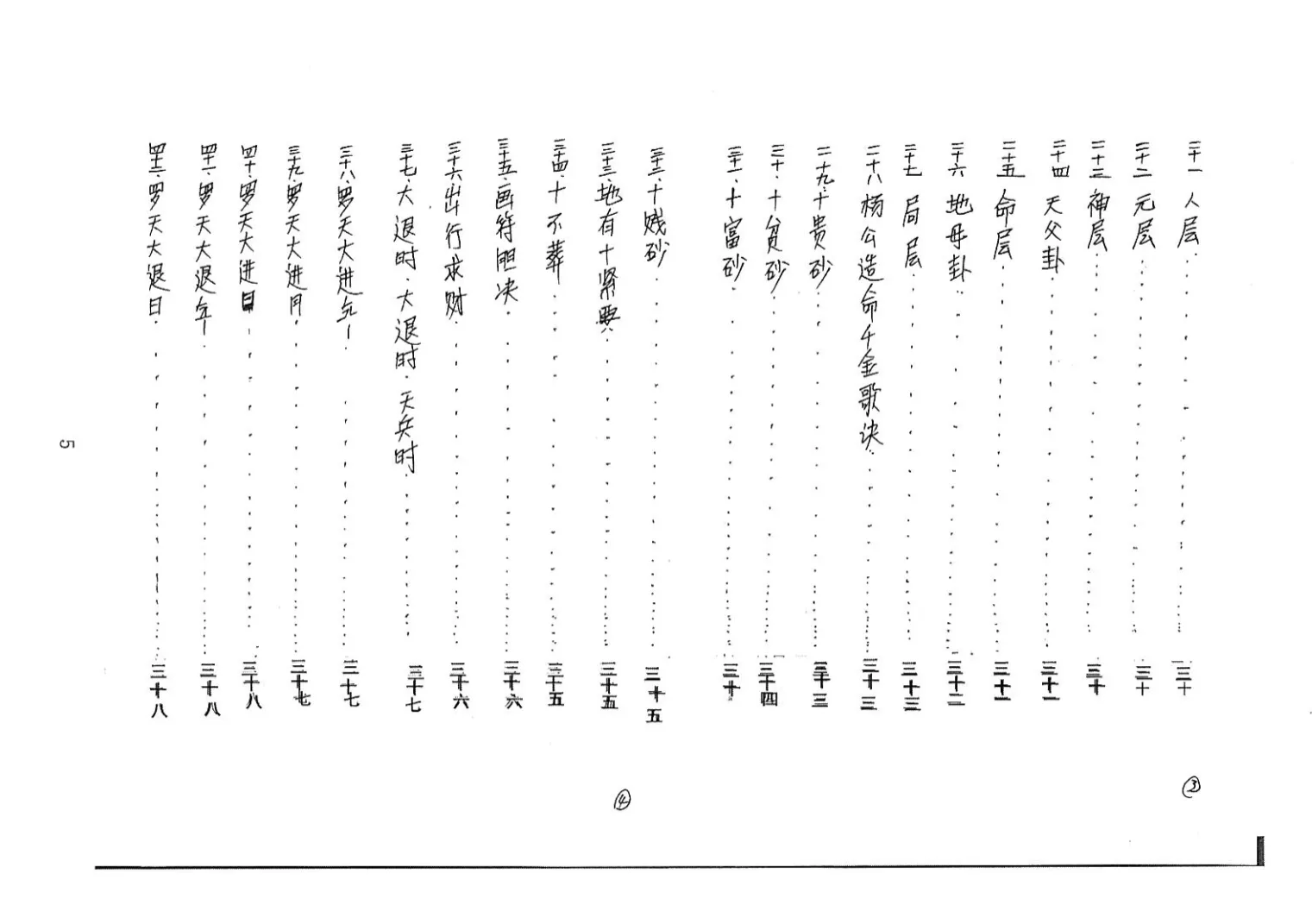 图片[5]_逍遥遁甲-家传杨公风水PDF电子书（86页）_易经玄学资料网