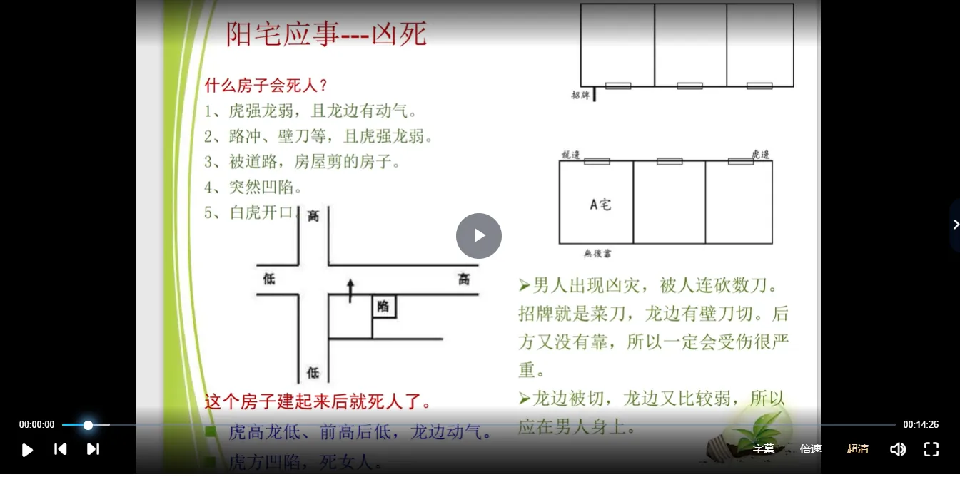 图片[3]_天机形家风水（视频32集）_易经玄学资料网