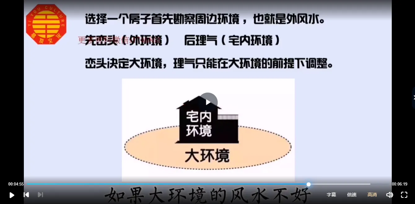 图片[3]_三鸣老师《心易旺宅风水》视频9集_易经玄学资料网