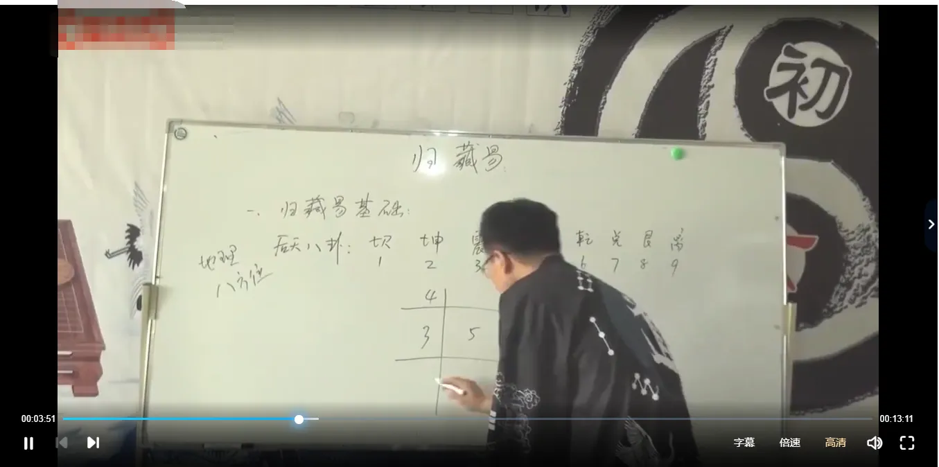 零基础学古绝学归藏实战课（视频32集）_易经玄学资料网