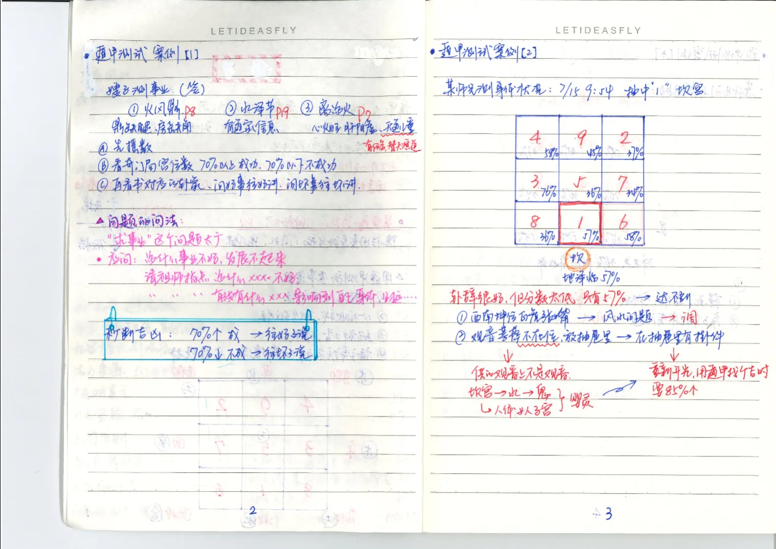 图片[2]_《道医财富班》手写笔记PDF文档（38页）_易经玄学资料网