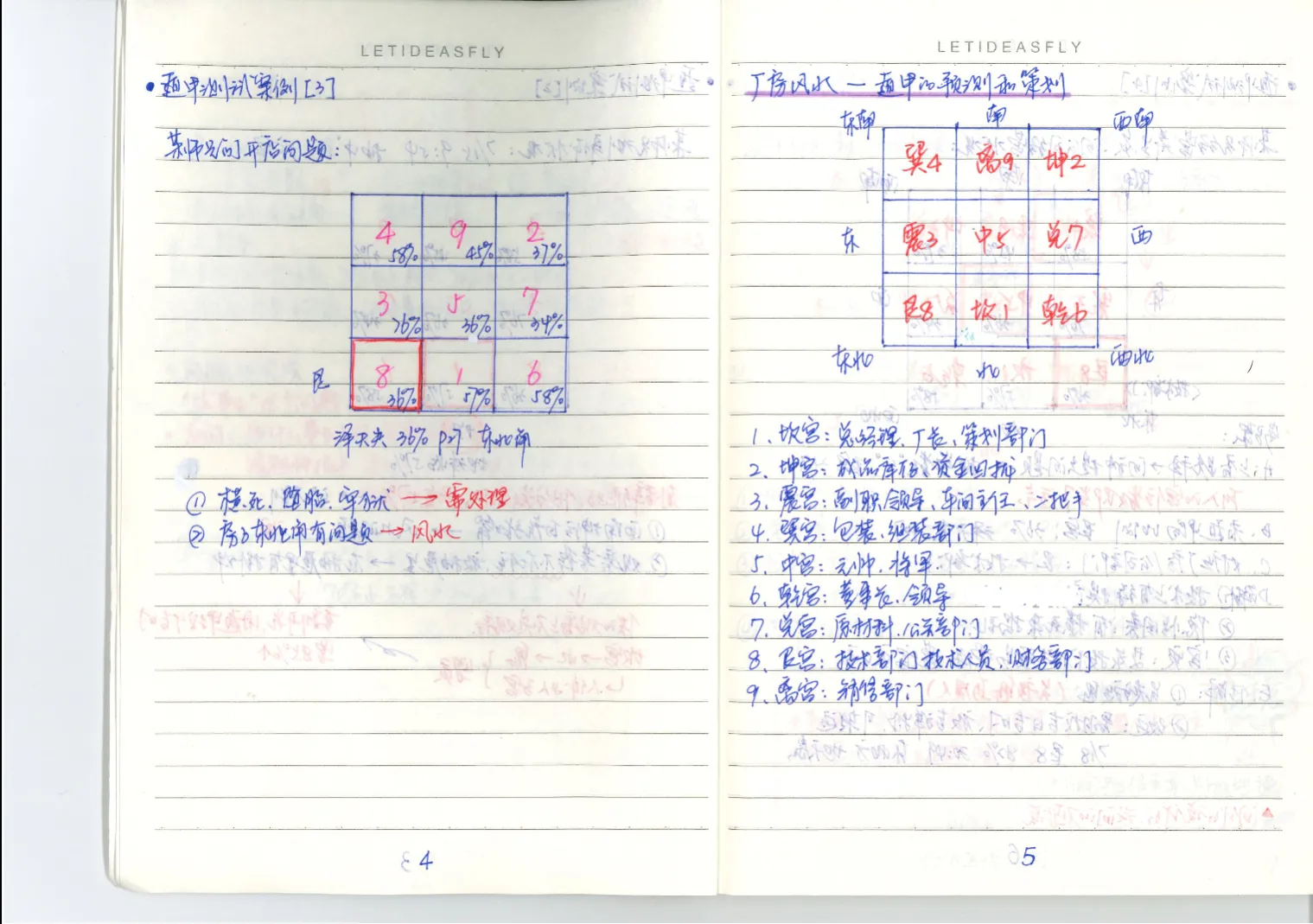 图片[3]_《道医财富班》手写笔记PDF文档（38页）_易经玄学资料网