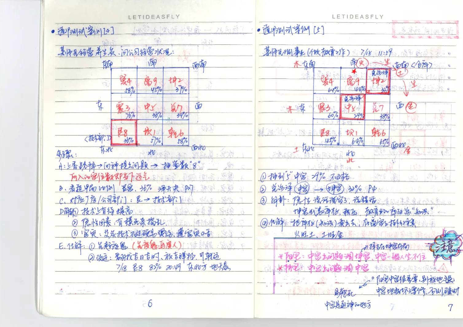 图片[4]_《道医财富班》手写笔记PDF文档（38页）_易经玄学资料网