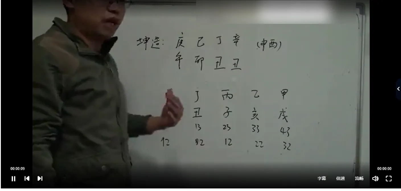 图片[4]_孙翊棠-新派八字基础+实战教程（视频26集）_易经玄学资料网