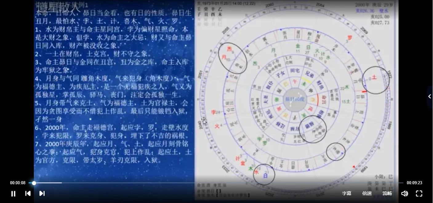 图片[2]_天星造命改运学（视频80集）_易经玄学资料网