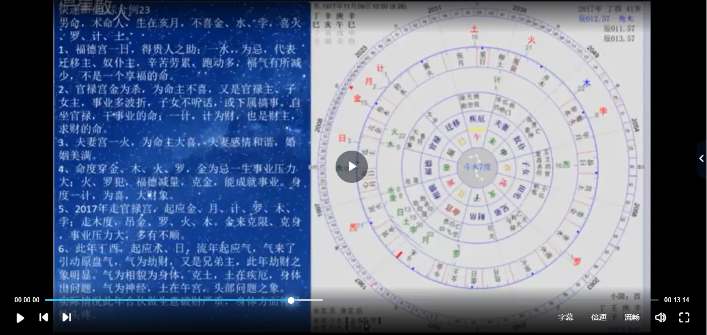 天星造命改运学（视频80集）_易经玄学资料网