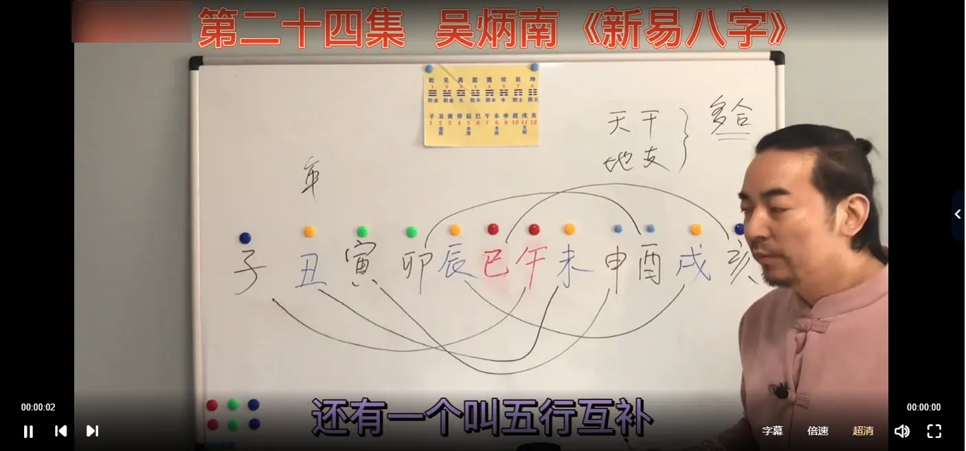 图片[3]_吴炳南《新易八字》课程（66集视频）_易经玄学资料网