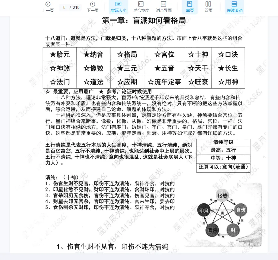 图片[6]_《星月辰光四柱八字 弟子班密训金口诀全集》PDF电子书（210页）_易经玄学资料网