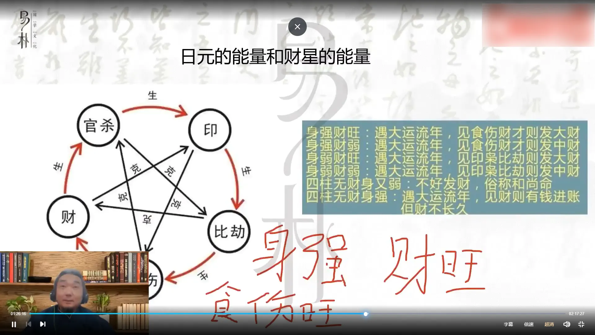 图片[4]_易朴国学九龙道长八字进阶课（视频20集）_易经玄学资料网