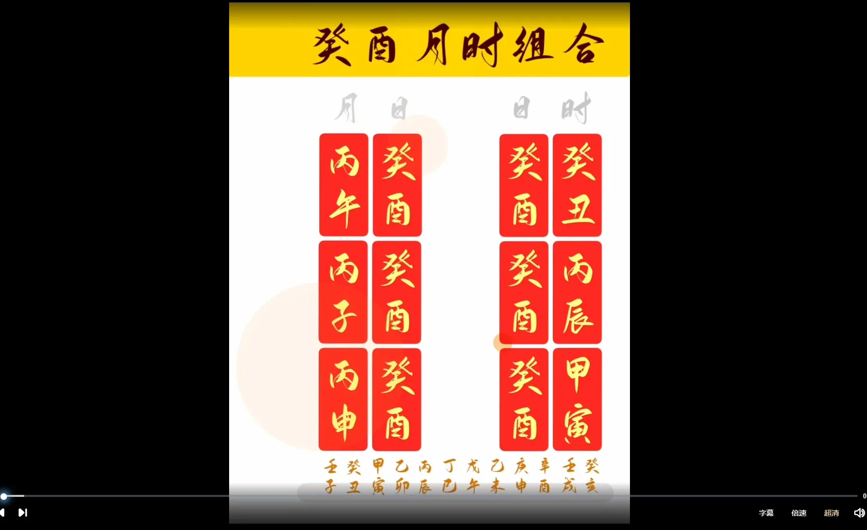 图片[2]_萤火虫《八字取象》课程（视频61集）_易经玄学资料网