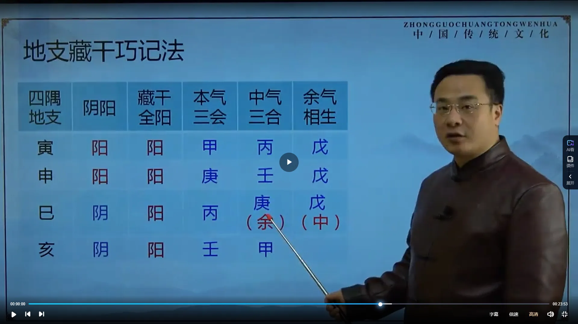 图片[5]_袁燊-四柱命理学课程（视频63集）_易经玄学资料网